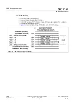 Предварительный просмотр 29 страницы NXP Semiconductors AN13125 Application Note