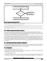 Предварительный просмотр 13 страницы NXP Semiconductors AN5025 Application Note