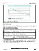 Предварительный просмотр 20 страницы NXP Semiconductors AN5025 Application Note