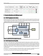 Предварительный просмотр 21 страницы NXP Semiconductors AN5025 Application Note