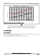 Предварительный просмотр 23 страницы NXP Semiconductors AN5025 Application Note