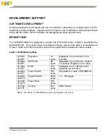 Предварительный просмотр 9 страницы NXP Semiconductors APS12DT256SLK User Manual