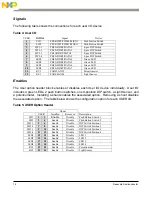 Предварительный просмотр 16 страницы NXP Semiconductors APS12DT256SLK User Manual