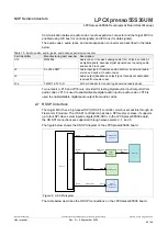 Предварительный просмотр 25 страницы NXP Semiconductors arm LPCXpresso55S36 User Manual