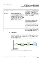 Предварительный просмотр 26 страницы NXP Semiconductors arm LPCXpresso55S36 User Manual