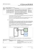 Предварительный просмотр 27 страницы NXP Semiconductors arm LPCXpresso55S36 User Manual