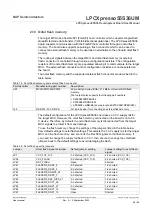 Предварительный просмотр 28 страницы NXP Semiconductors arm LPCXpresso55S36 User Manual