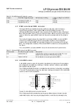 Предварительный просмотр 29 страницы NXP Semiconductors arm LPCXpresso55S36 User Manual