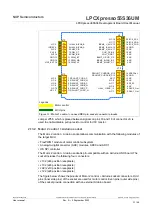 Предварительный просмотр 31 страницы NXP Semiconductors arm LPCXpresso55S36 User Manual