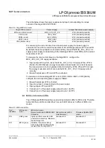 Предварительный просмотр 42 страницы NXP Semiconductors arm LPCXpresso55S36 User Manual