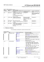 Предварительный просмотр 43 страницы NXP Semiconductors arm LPCXpresso55S36 User Manual