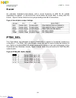 Предварительный просмотр 11 страницы NXP Semiconductors Axiom DEMO9S08SF4 User Manual