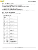 Предварительный просмотр 7 страницы NXP Semiconductors BATT-14AAAPACK User Manual