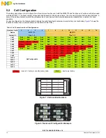 Предварительный просмотр 10 страницы NXP Semiconductors BATT-14AAAPACK User Manual