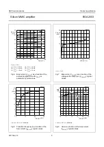 Preview for 5 page of NXP Semiconductors BGA2003 Datasheet