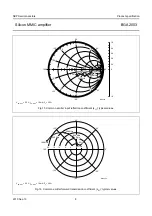 Preview for 8 page of NXP Semiconductors BGA2003 Datasheet