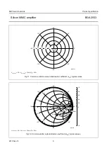 Preview for 9 page of NXP Semiconductors BGA2003 Datasheet