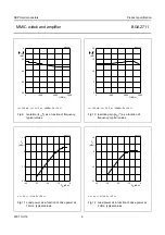 Preview for 6 page of NXP Semiconductors BGA2711 Datasheet