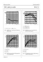 Preview for 6 page of NXP Semiconductors BGA2712 Datasheet