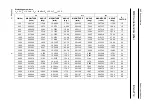 Preview for 8 page of NXP Semiconductors BGA2712 Datasheet