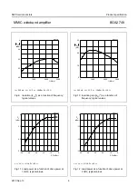 Preview for 6 page of NXP Semiconductors BGA2748 Datasheet