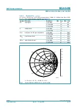 Preview for 4 page of NXP Semiconductors BGA6489 Product Data Sheet