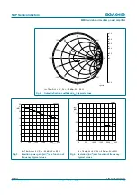 Preview for 5 page of NXP Semiconductors BGA6489 Product Data Sheet