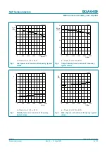 Preview for 6 page of NXP Semiconductors BGA6489 Product Data Sheet