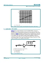 Preview for 7 page of NXP Semiconductors BGA6489 Product Data Sheet