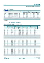 Preview for 8 page of NXP Semiconductors BGA6489 Product Data Sheet