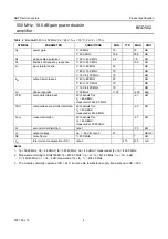 Предварительный просмотр 4 страницы NXP Semiconductors BGD502 Datasheet