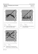 Preview for 5 page of NXP Semiconductors BGD814 Datasheet