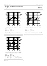 Preview for 6 page of NXP Semiconductors BGD814 Datasheet