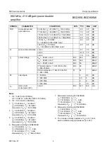 Preview for 4 page of NXP Semiconductors BGD906 Datasheet