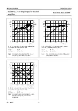 Preview for 5 page of NXP Semiconductors BGD906 Datasheet