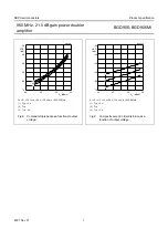 Preview for 7 page of NXP Semiconductors BGD906 Datasheet