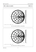 Preview for 6 page of NXP Semiconductors BGM1012 Datasheet