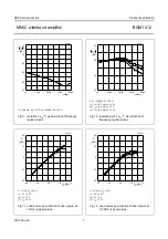 Preview for 7 page of NXP Semiconductors BGM1012 Datasheet