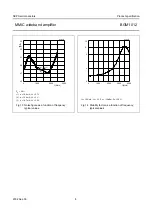 Preview for 8 page of NXP Semiconductors BGM1012 Datasheet