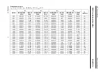 Preview for 9 page of NXP Semiconductors BGM1012 Datasheet