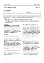 Preview for 11 page of NXP Semiconductors BGM1012 Datasheet