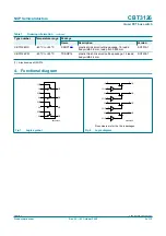 Предварительный просмотр 2 страницы NXP Semiconductors CBT3126 Product Data Sheet