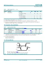 Предварительный просмотр 5 страницы NXP Semiconductors CBT3126 Product Data Sheet