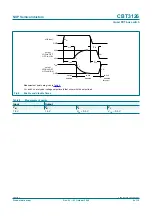 Предварительный просмотр 6 страницы NXP Semiconductors CBT3126 Product Data Sheet