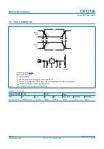 Предварительный просмотр 7 страницы NXP Semiconductors CBT3126 Product Data Sheet