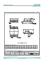 Предварительный просмотр 10 страницы NXP Semiconductors CBT3126 Product Data Sheet