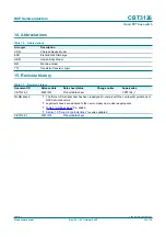 Предварительный просмотр 13 страницы NXP Semiconductors CBT3126 Product Data Sheet