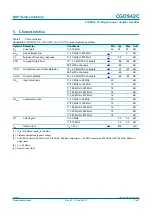 Предварительный просмотр 3 страницы NXP Semiconductors CGD942C Product Data Sheet