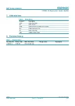 Предварительный просмотр 5 страницы NXP Semiconductors CGD942C Product Data Sheet