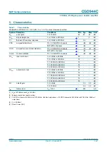 Preview for 3 page of NXP Semiconductors CGD944C Product Data Sheet